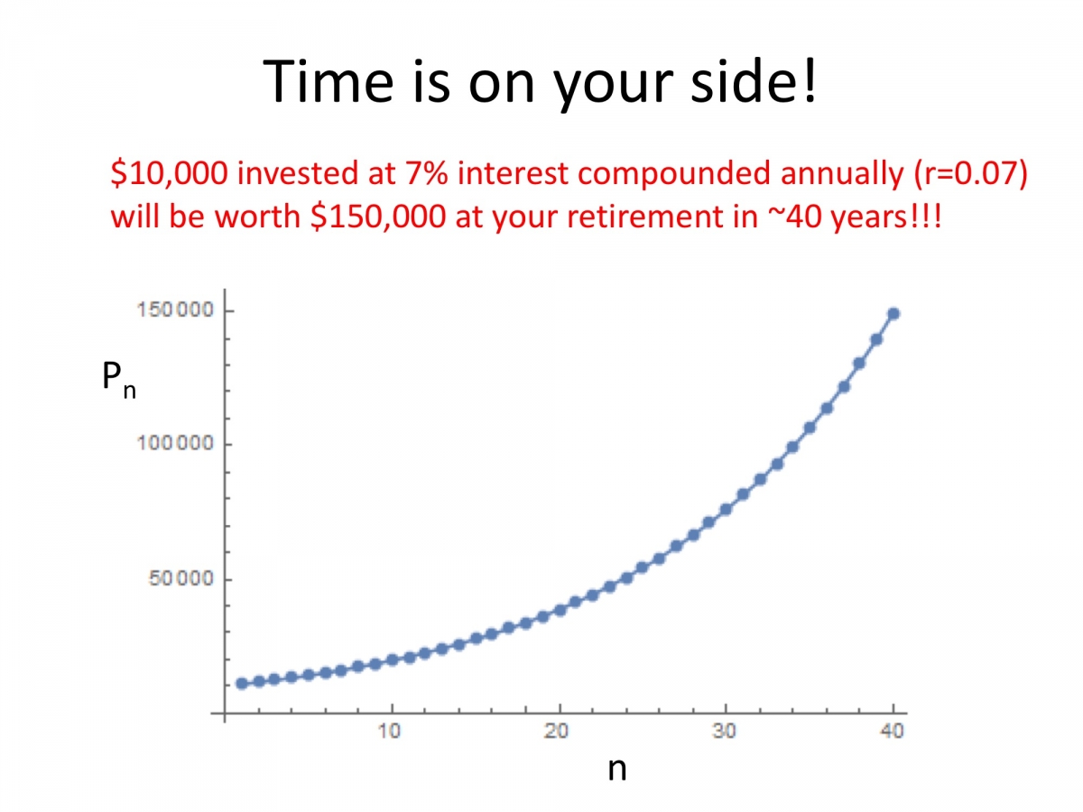 your financial future gsds 1 17 31-5 